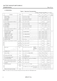 S-8424AAKFT-TB-G數據表 頁面 8
