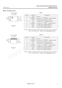 S-8425AAAFT-TBG Datasheet Pagina 5