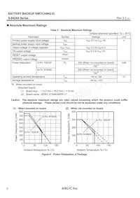 S-8425AAAFT-TBG Datasheet Page 6