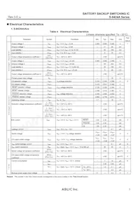 S-8425AAAFT-TBG Datenblatt Seite 7