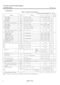 S-8425AAAFT-TBG Datasheet Pagina 8