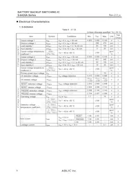 S-8426AAA-J8T1G Datenblatt Seite 6