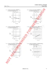 S-93C76ADFJ-TB-G Datenblatt Seite 19