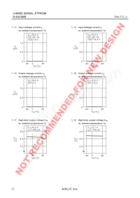 S-93C86BD4I-J8T1G Datasheet Page 22