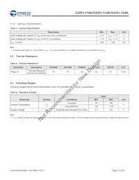 S25FL132K0XMFN013 Datenblatt Seite 21