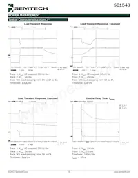 SC1548CSK-1.8 Datasheet Page 9