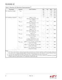 SI4362-C2A-GM Datasheet Page 6
