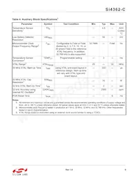 SI4362-C2A-GM Datasheet Pagina 9