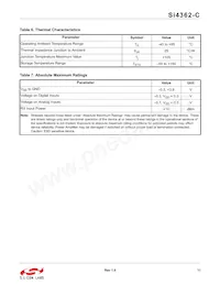 SI4362-C2A-GM Datasheet Pagina 11