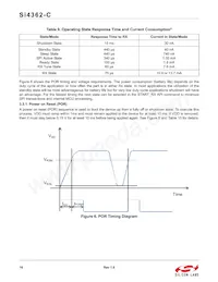 SI4362-C2A-GM Datasheet Page 16