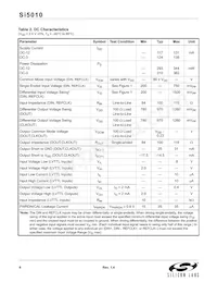 SI5010-B-GMR Datasheet Page 6