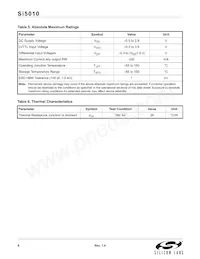 SI5010-B-GMR Datasheet Page 8