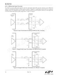 SI5010-B-GMR Datenblatt Seite 12