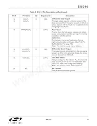 SI5010-B-GMR Datenblatt Seite 15