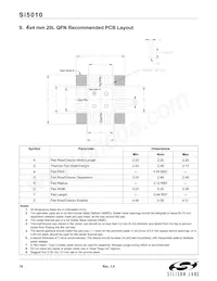 SI5010-B-GMR Datenblatt Seite 18