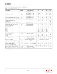 SI5023-D-GMR Datasheet Page 8