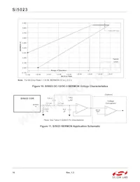 SI5023-D-GMR Datasheet Page 16