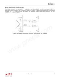 SI5023-D-GMR數據表 頁面 21