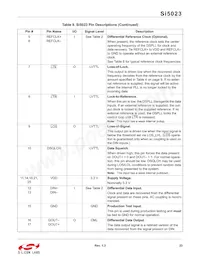 SI5023-D-GMR Datasheet Pagina 23