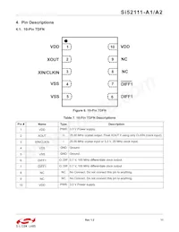 SI52111-A2-GTR Datasheet Pagina 11