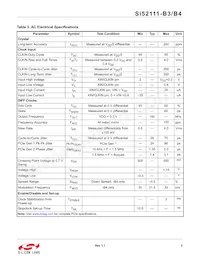SI52111-B4-GT Datasheet Page 5