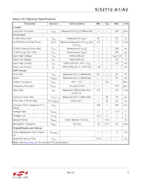 SI52112-A2-GTR Datasheet Page 5