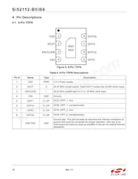 SI52112-B6-GM2R Datasheet Pagina 10