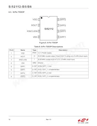 SI52112-B6-GM2R Datasheet Pagina 12