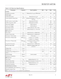 SI52131-A11AGMR Datasheet Page 5