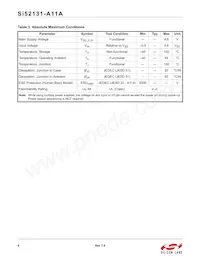 SI52131-A11AGMR Datasheet Page 6