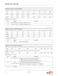 SI52131-A11AGMR Datasheet Page 14