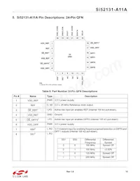 SI52131-A11AGMR Datasheet Page 15
