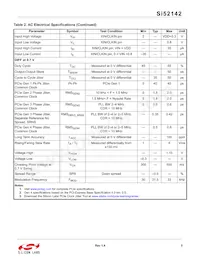 SI52142-A01AGM Datasheet Page 5