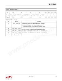 SI52142-A01AGM Datasheet Pagina 15