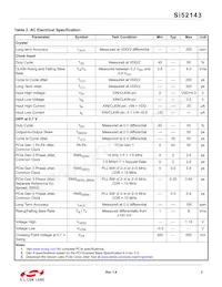 SI52143-A01AGMR Datasheet Pagina 5