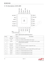 SI52143-A01AGMR Datasheet Pagina 16