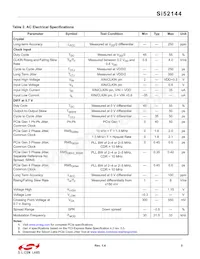 SI52144-A01AGM Datasheet Pagina 5