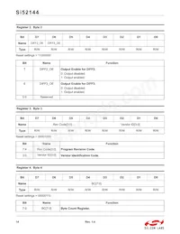 SI52144-A01AGM Datasheet Page 14