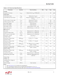 SI52146-A01AGMR Datasheet Page 5