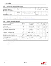 SI52146-A01AGMR Datasheet Pagina 6
