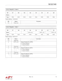 SI52146-A01AGMR Datasheet Pagina 13