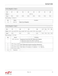 SI52146-A01AGMR Datasheet Page 15