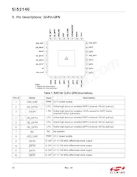 SI52146-A01AGMR Datasheet Pagina 16