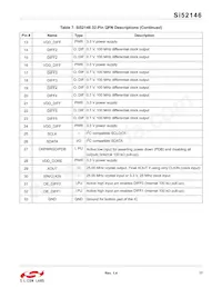 SI52146-A01AGMR Datasheet Page 17
