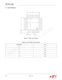 SI52146-A01AGMR Datasheet Pagina 20