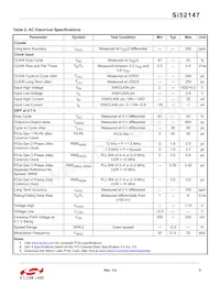SI52147-A01AGMR Datasheet Pagina 5
