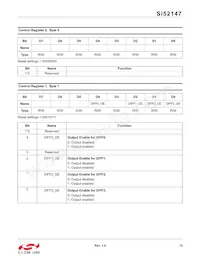 SI52147-A01AGMR Datasheet Page 13