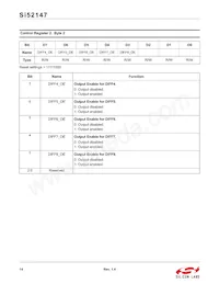 SI52147-A01AGMR Datasheet Page 14