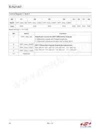 SI52147-A01AGMR Datasheet Page 16