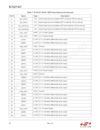 SI52147-A01AGMR Datasheet Page 18